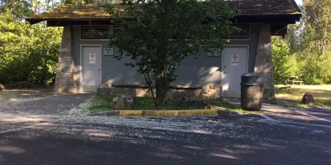 Narbeck Wetland Sanctuary