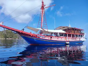BIG BLUE INDONESIA