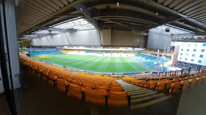 Norwich City Football Club