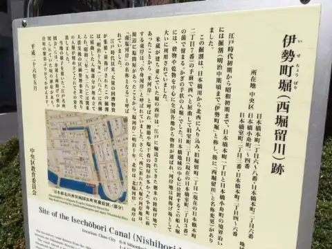 塩河岸周辺のホテル