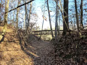 Chalk Bluff Battlefield Park