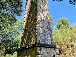 Font del Baladre