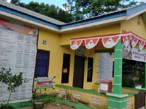 Banda Raya