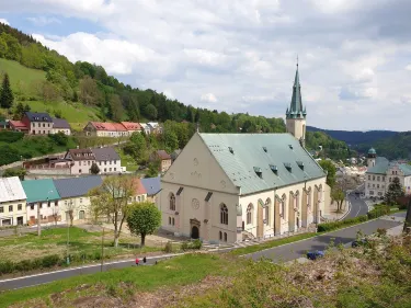 Karlovy Vary District