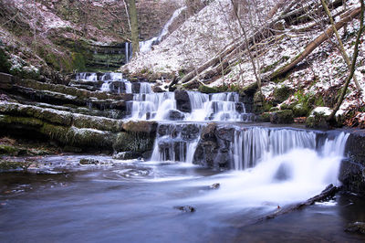 Scaleber Force Waterfall