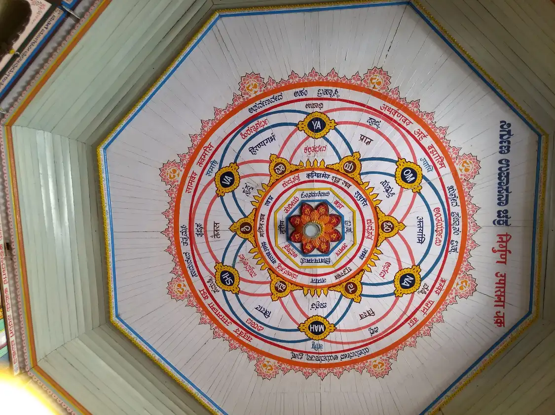 Shri Siddharoodha Swamy Math附近的飯店