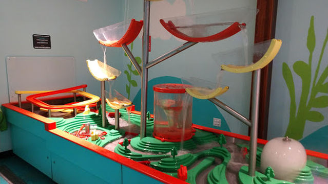 Mighty Children's Museum