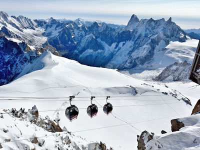 Téléphérique Aiguille du Midi