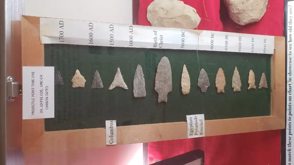 Belmont NC Historical Society Cultural and Heritage Learning Center附近的飯店