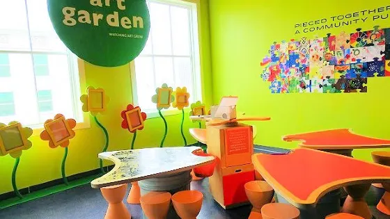 Museum of Contemporary Art Jacksonville