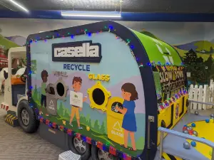 Wonderfeet Kids Museum