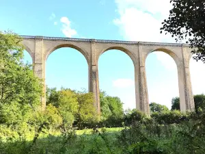 Accroduc