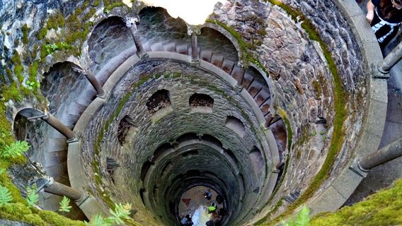 Initiation Well