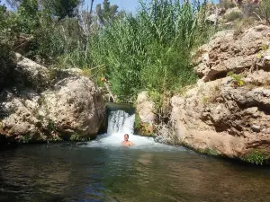 Ruta de l'Aigua
