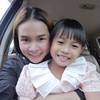 อนุศนิยา