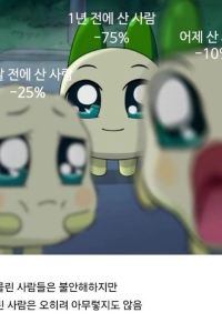 일라이라 랜드마크 송도스테이 쿠폰