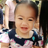 รุ่งทิวา ผลเจริญ
