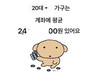 zerocokr