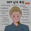 반품처리