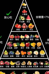 退休遊客 Urban飯店京都伏見優惠