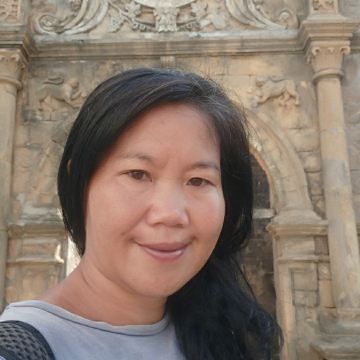 user-avatar