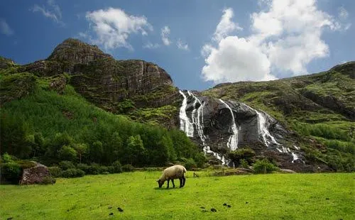 Gleninchaquin Park