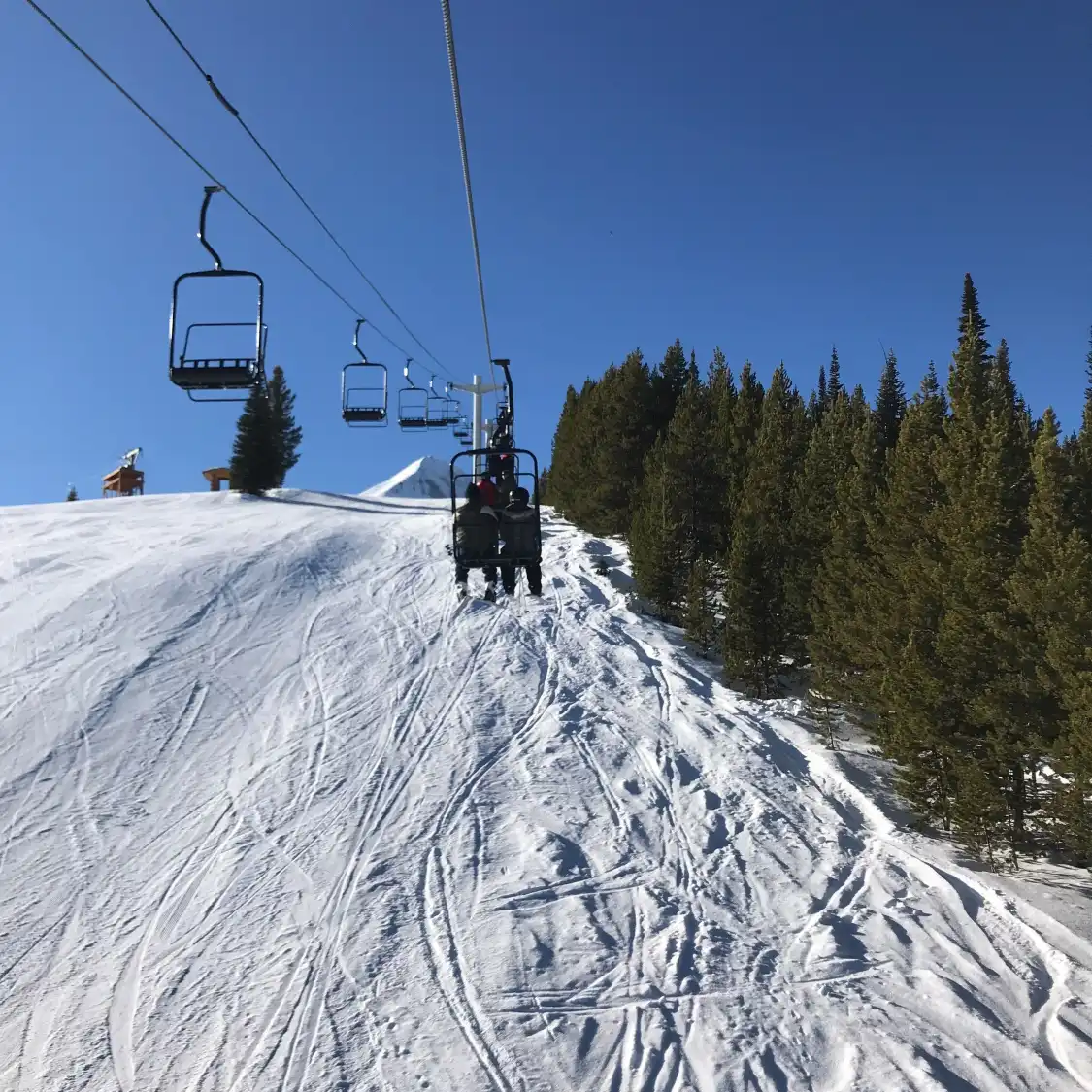 Hotels near Big Sky Community Park