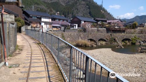 トロッコ軌道跡