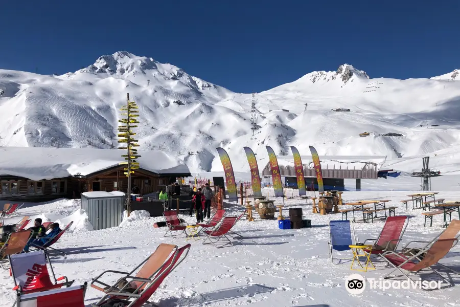 Davos Klosters Ski Resort