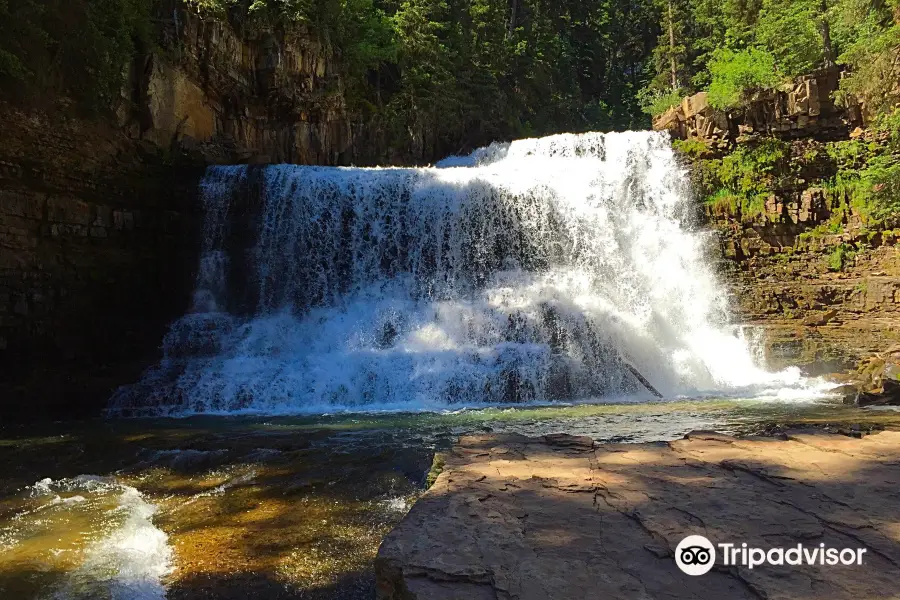 Ousel Falls Park & Trailhead