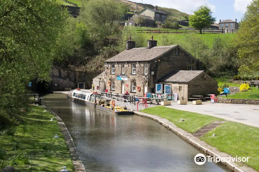 Ripon Canal