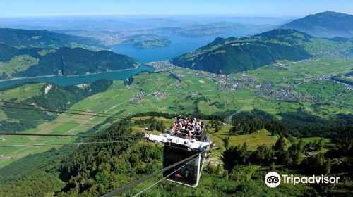 CabriO Stanserhorn-Bahn