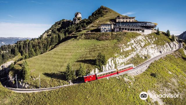 Compare 5 airports near Wilderswil
