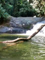 Parque Estadual de Ilhabela