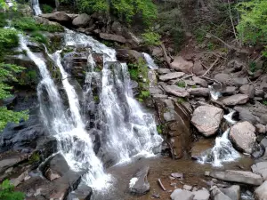 Catskill Mountains