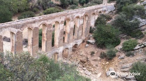 Haroune Aqueduct