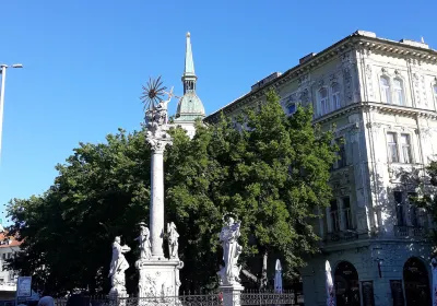 Okres Bratislava II