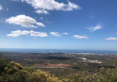 Avalanche Algarve