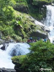 Iruppu Falls