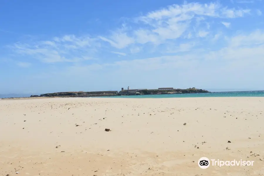 Playa Arroyo del Canuelo