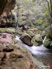 Grand Canyon Walking Track