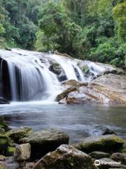 Cachoeiras do Ribeirao de Itu