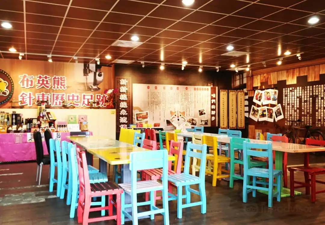 Hotels near Buhero