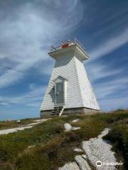 Terence Bay Lighthouse