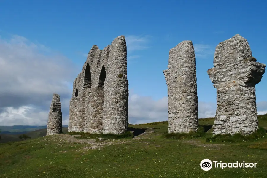 Fyrish Monument