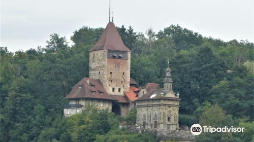 Tour of the fortifications