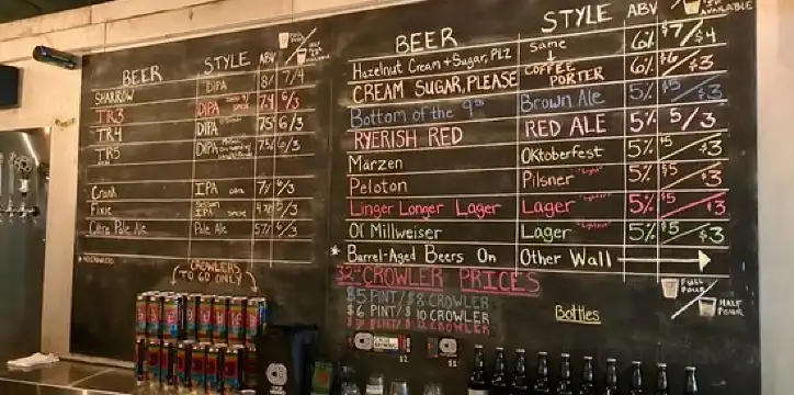 Hotels in Butler Beach