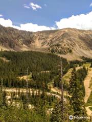 Loveland Pass