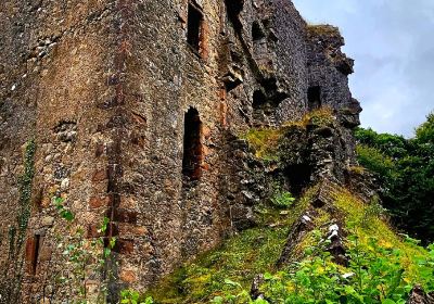 Invergarry Castle