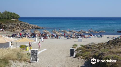 Mikro Fanaraki Beach